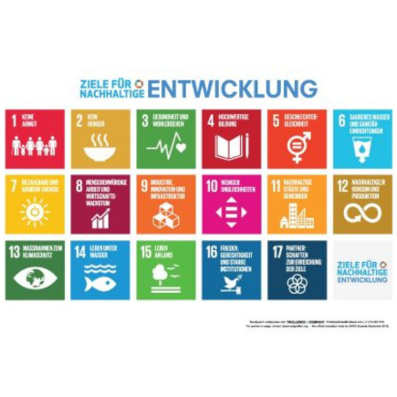 No one is left behind – 17 Ziele für eine Welt